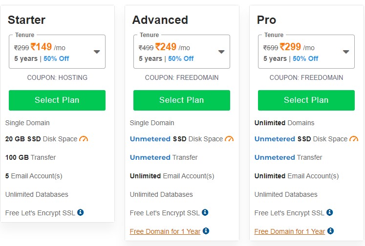 web Hosting plan