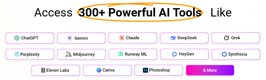 Creative Lab AI - Ultimate Collection of AI Models