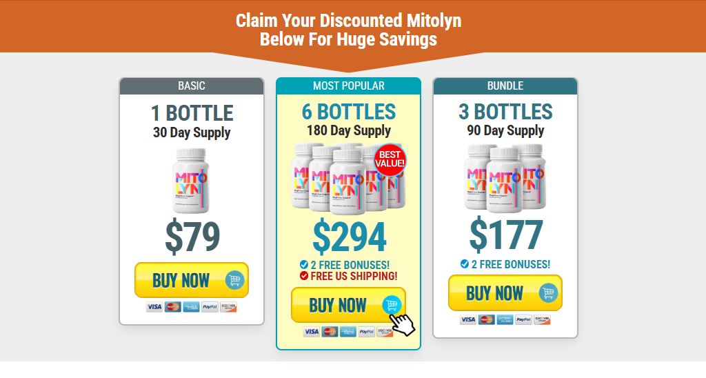 Mitolyn Reviews 2025