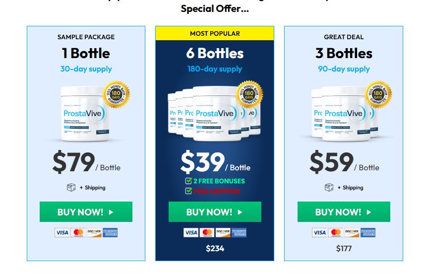 ProstaVive Reviews 2025