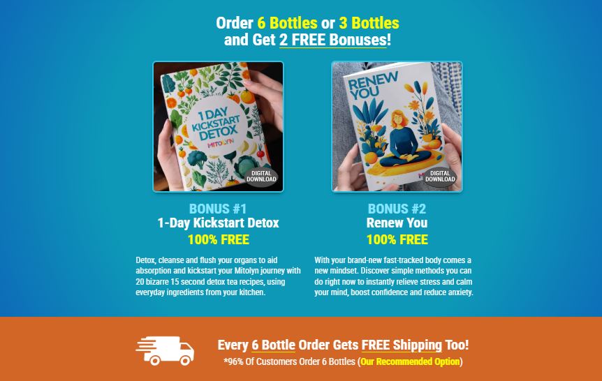 Mitolyn Reviews 2025