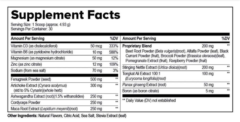 ProstaVive Reviews 2025