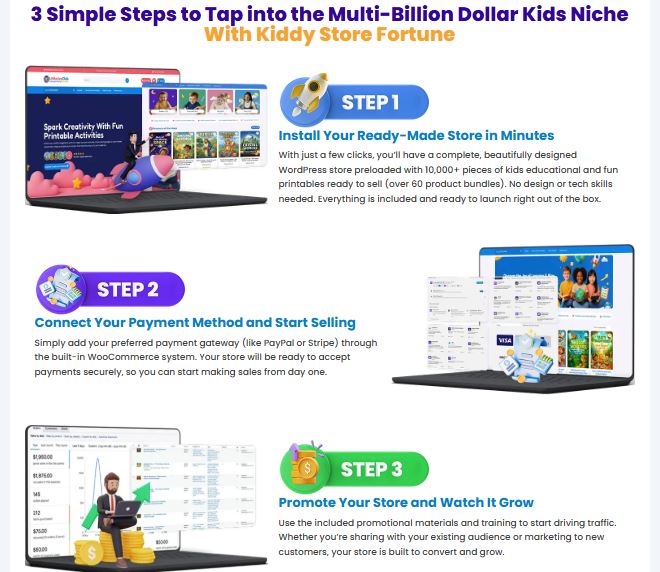 Kiddy Store Fortune Reviews 2025